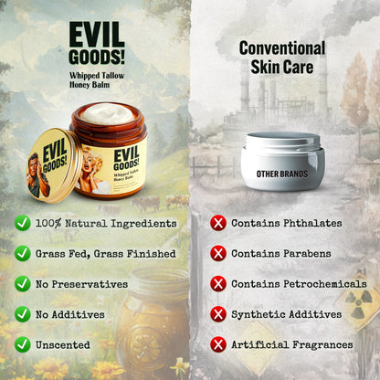 Bálsamo Batido de Sebo de Res y Miel de Manuka, 4oz